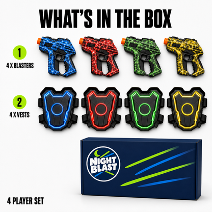 What's in the box